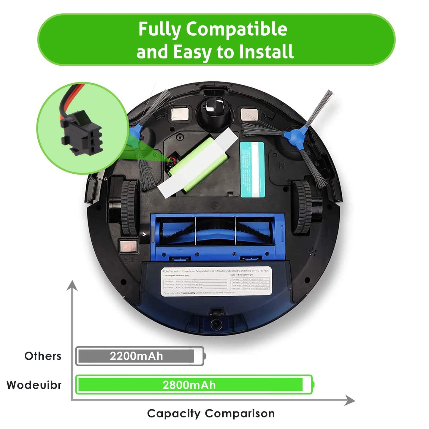 14.4V 2600mAh Battery Compatible for Eufy RoboVac 11, 11S, 12, 15C, 15T, 30,30C, 35C, Ecovacs Deebot N79 N79S DN622, RoboVac 15C MAX 25C 30, Goovi F007C D380 D382, G10 G20 G30 G35 G40 Hybrid